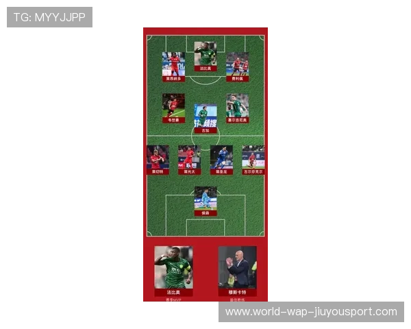 五大联赛最佳阵公布，数据证实新赛季强势球员
