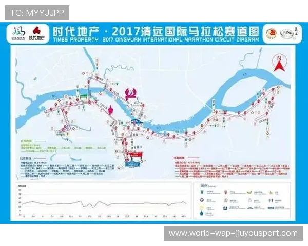 国际田径赛马拉松赛道改良建议公布，马拉松田径协会